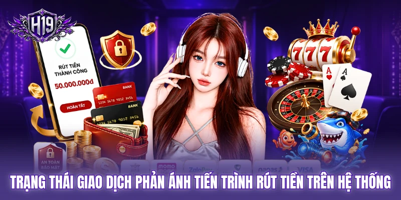 Trạng thái giao dịch phản ánh tiến trình rút tiền trên hệ thống Trạng thái giao dịch phản ánh tiến trình rút tiền trên hệ thống